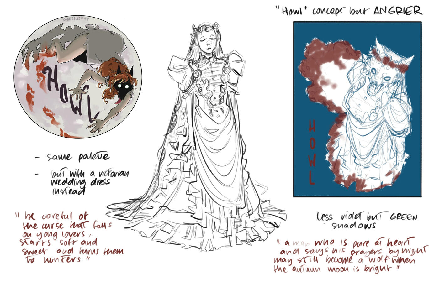 illustration study for HOWL!